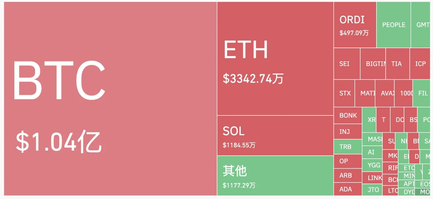 操作指南：ETF终局将至，现在适合哪些投资策略