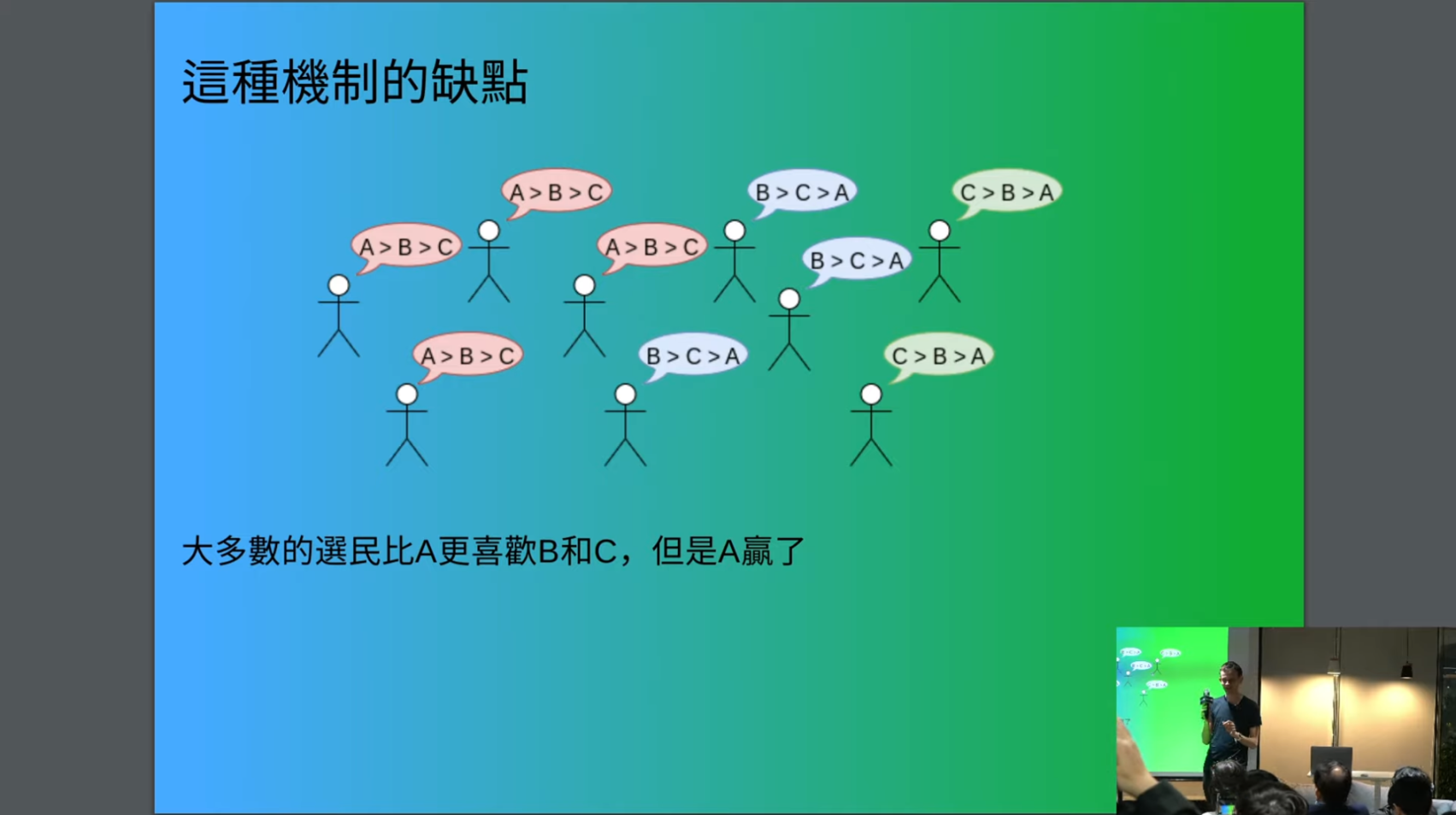 Vitalik最新演讲：传统选举制易发生弃保，可用平方投票法改善民主