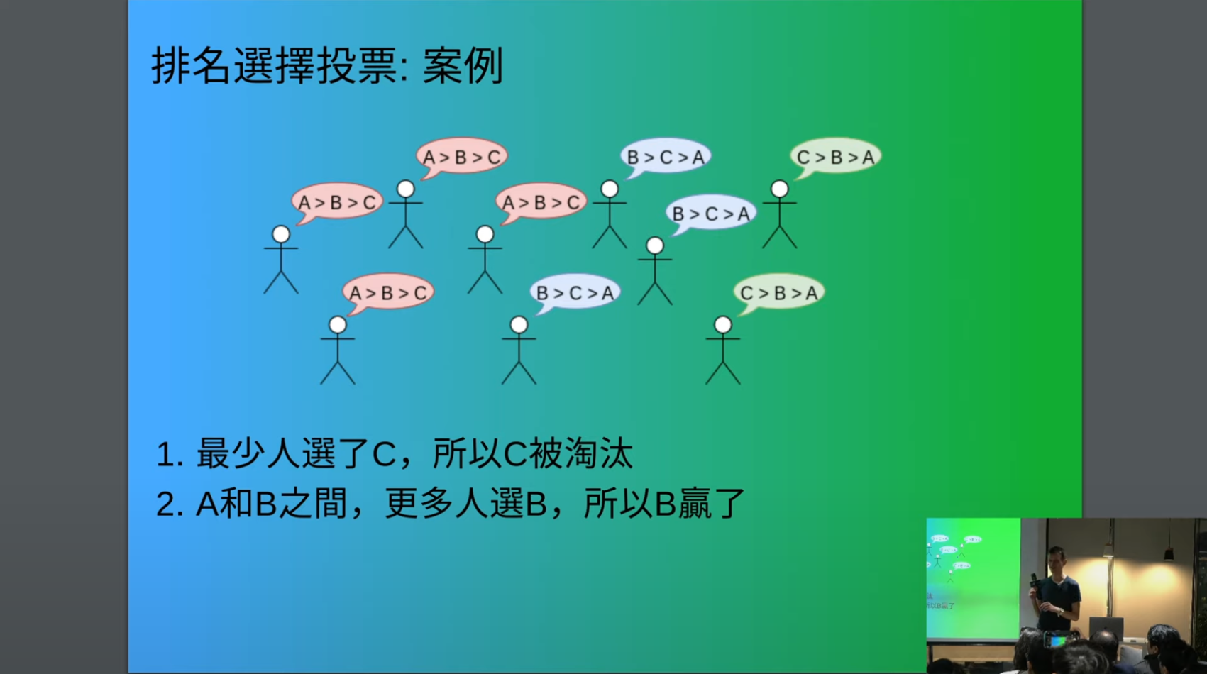 Vitalik最新演讲：传统选举制易发生弃保，可用平方投票法改善民主