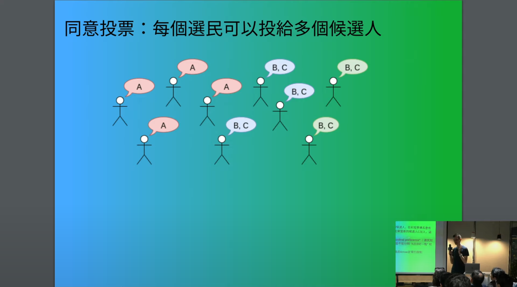 Vitalik最新演讲：传统选举制易发生弃保，可用平方投票法改善民主