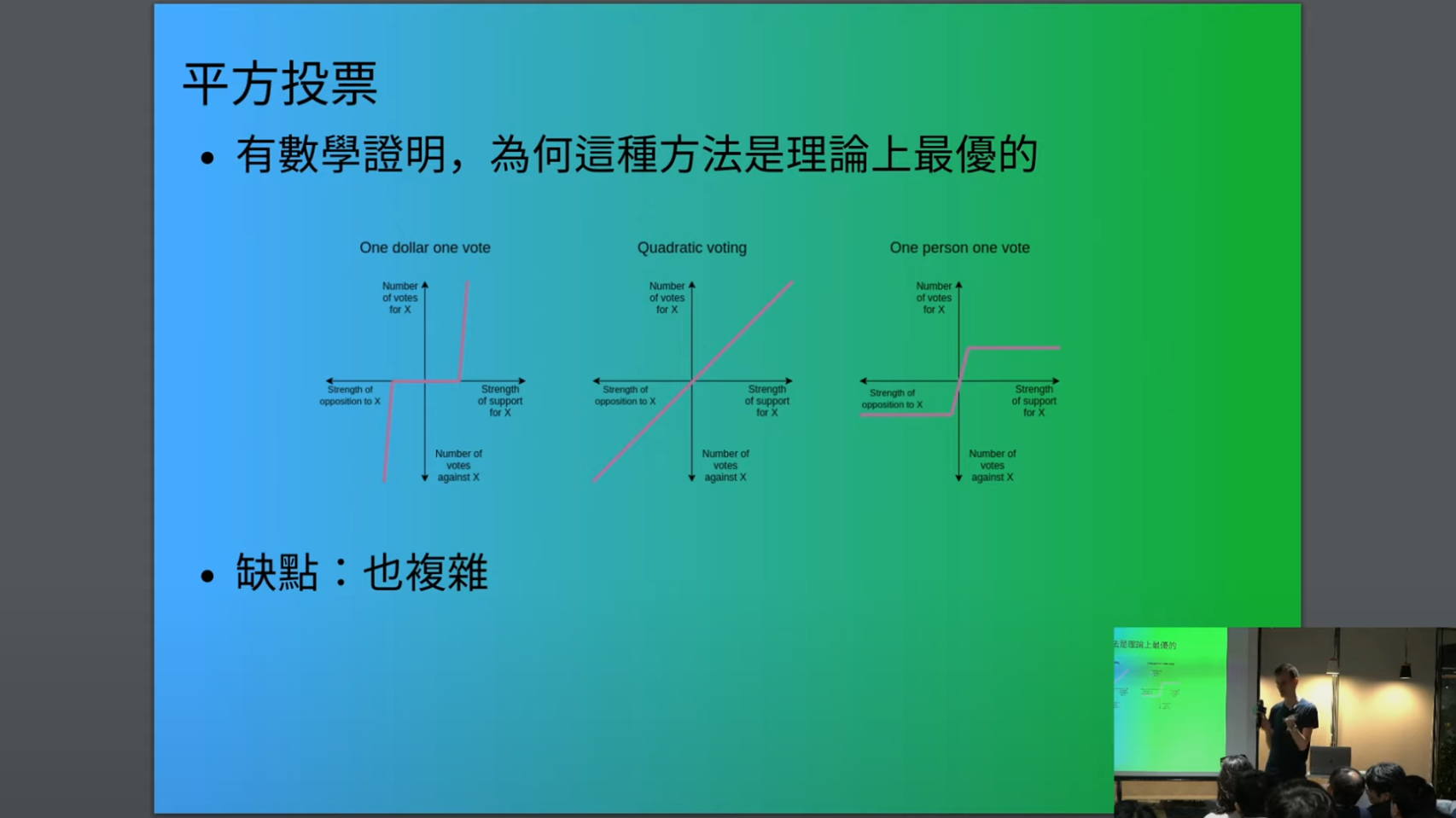 Vitalik最新演讲：传统选举制易发生弃保，可用平方投票法改善民主