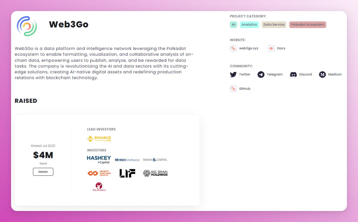速览由Binance Labs支持且已确认会空投的7个项目
