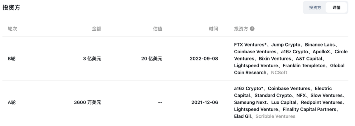 LD Capital：厚积薄发的新公链，Sui的近期发展