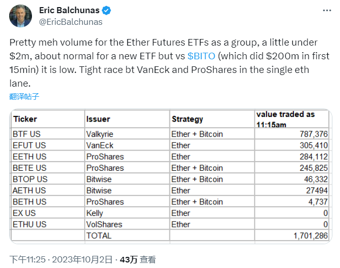 Bankless：以太坊现货ETF能通过吗？