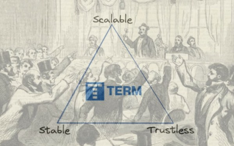 Term Finance：固定利率、固定期限和不可赎回的链上借贷协议