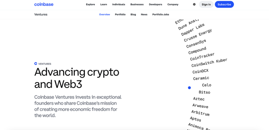 MIIX Capital:美国加密市场调研报告