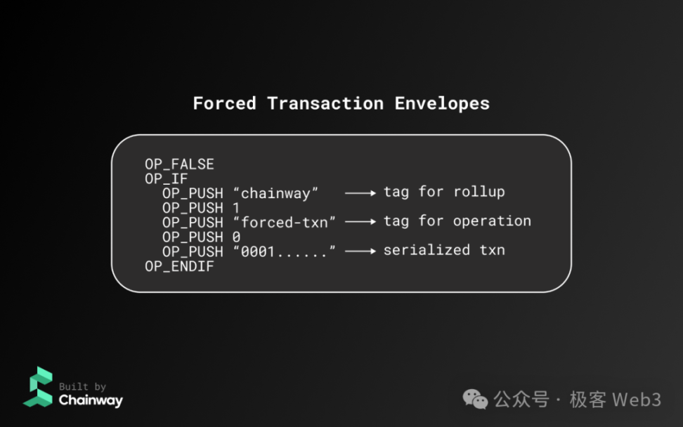 技术解读Chainway：比特币Layer2项目是怎么蹭概念的