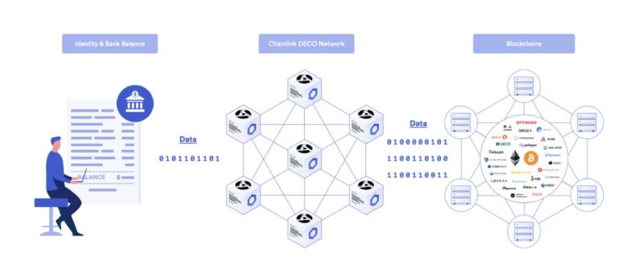 牛市将至，叙事先行，收下这份2024最值得关注的七大版块