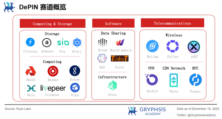 深度解析Mobile Network：病毒级传播覆盖的秘诀