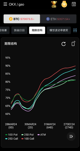 SignalPlus移动端，随时随地享受期权便捷交易