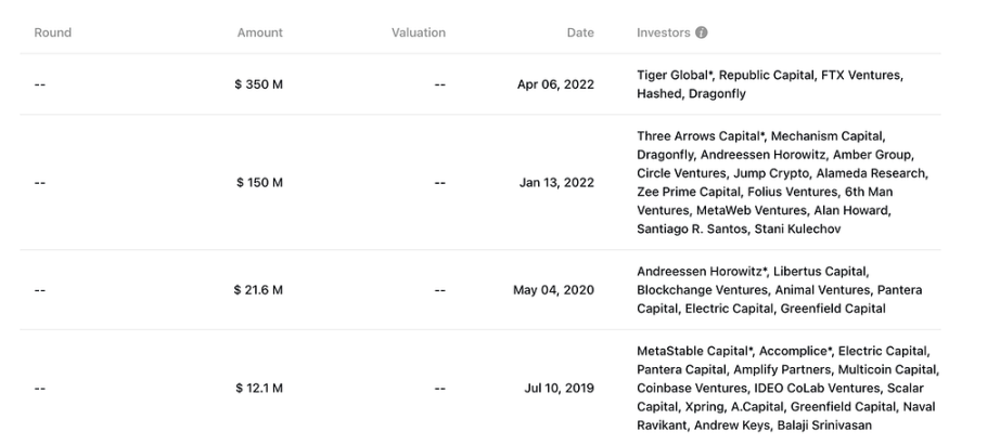 MIIX Capital：NEAR调研分析报告