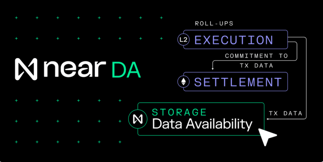 NEAR新解，模块化战局中浮出水面的DA终级药方？