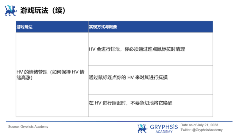 Yuga 游戏能成为 APE 的救命稻草吗？