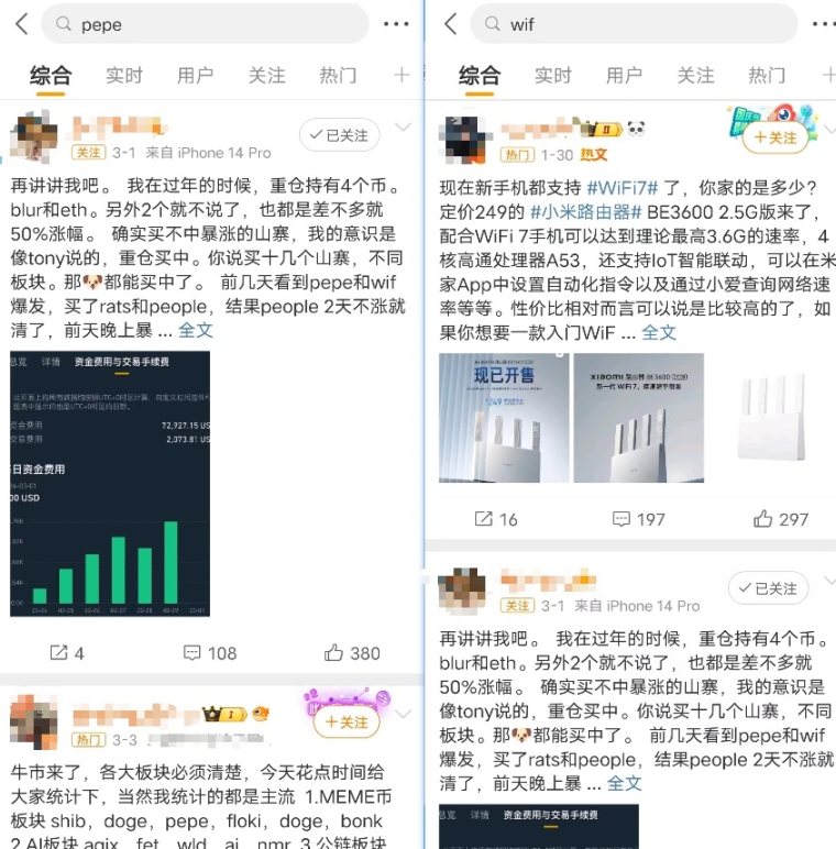 比照DOGE行情与社媒热度关联,PEPE和WIF见顶了吗?
