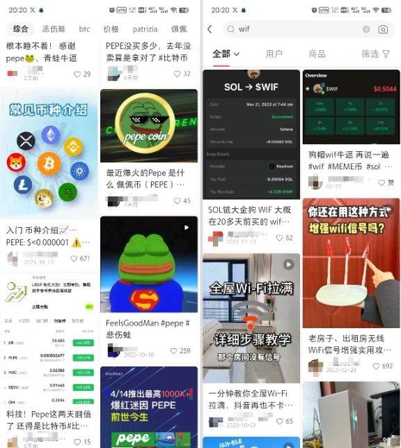 比照DOGE行情与社媒热度关联,PEPE和WIF见顶了吗?
