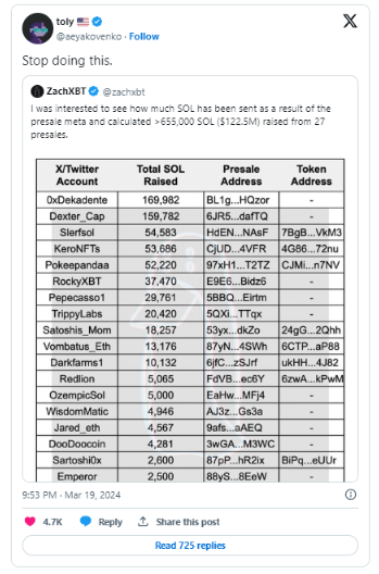 Solana因MemeCoins狂热而感到紧张，联合创始人对测试表示欢迎