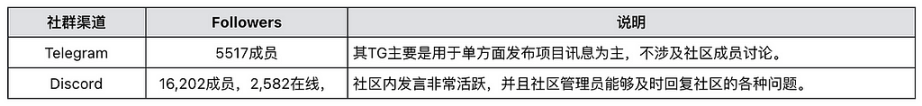 深入分析Pendle：强势崛起背后的基本面与投资逻辑