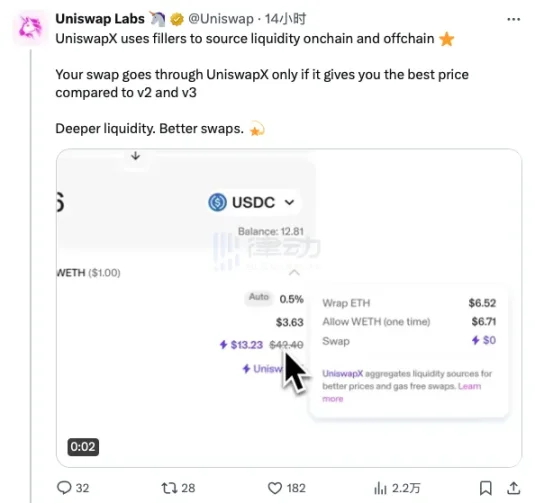UniswapX可以用了,真的可以零Gas交易吗?