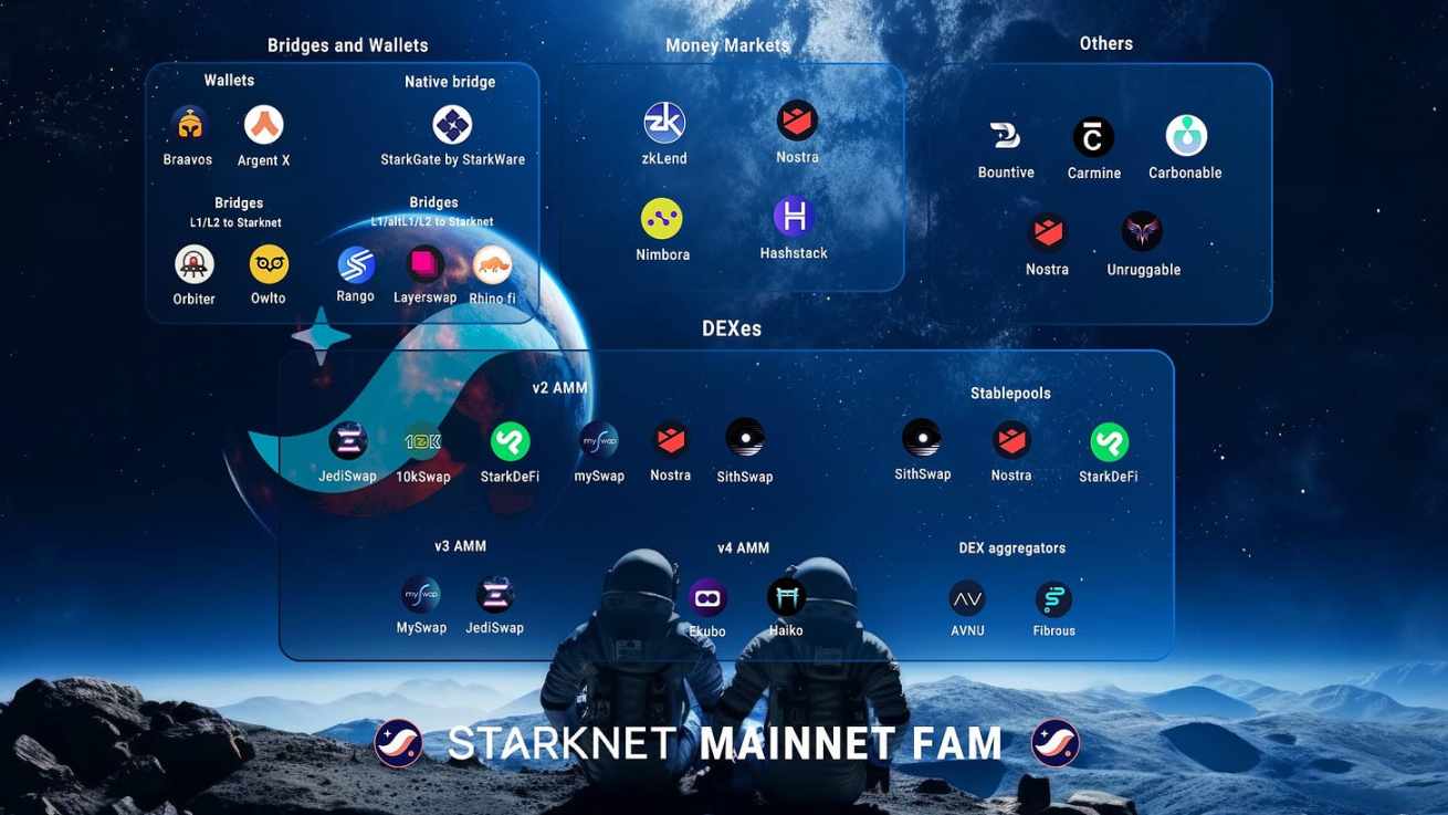 Starknet的终局之战：成为Integrity Web的基础层