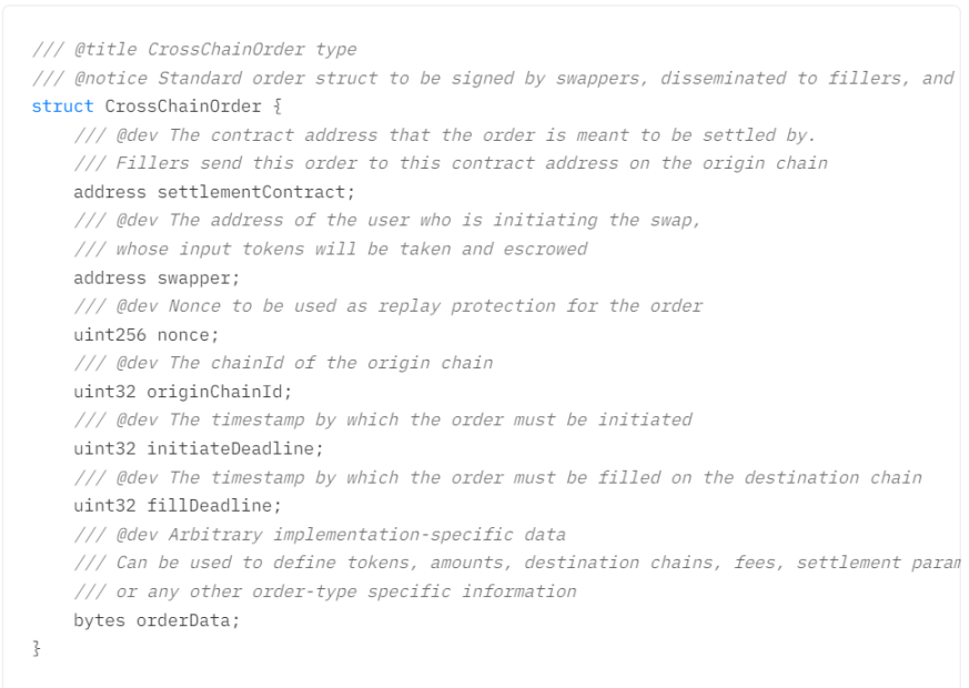 介绍ERC-7683：Uniswap与Across联合制定的跨链意图新标准