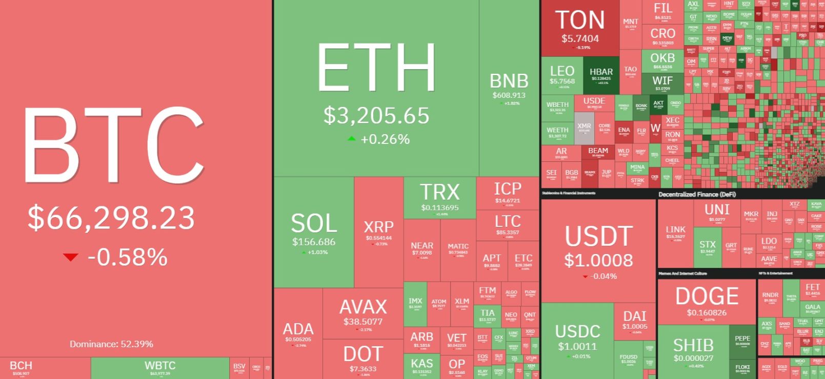 又一看涨信号？比特币200日均线逼近历史新高