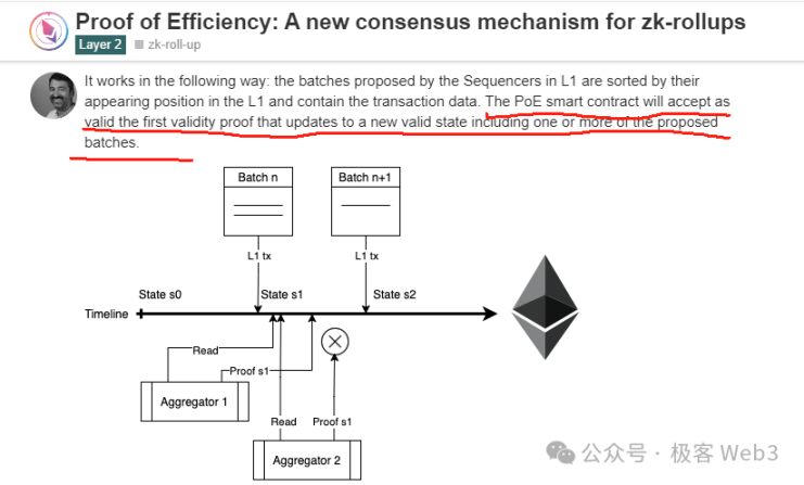 Merlin技术方案解读:它到底是怎么运转的?