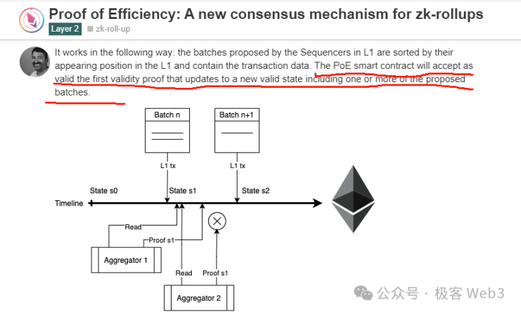 Merlin技术方案解读：它到底是怎么运转的？