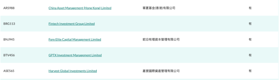 最快下周一获批！一览7家香港比特币现货ETF布局者实力几何