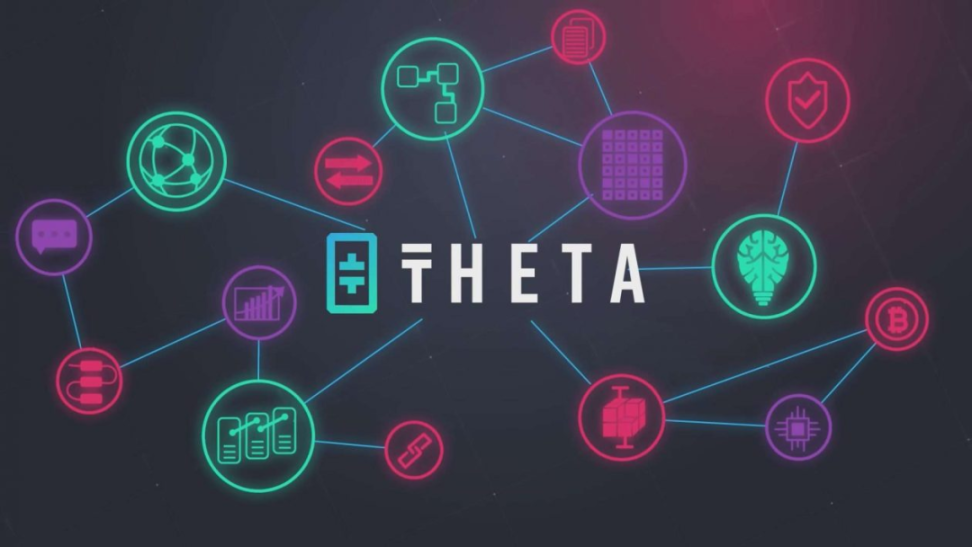 Theta Network ：一个基于区块链的去中心化视频传输网络