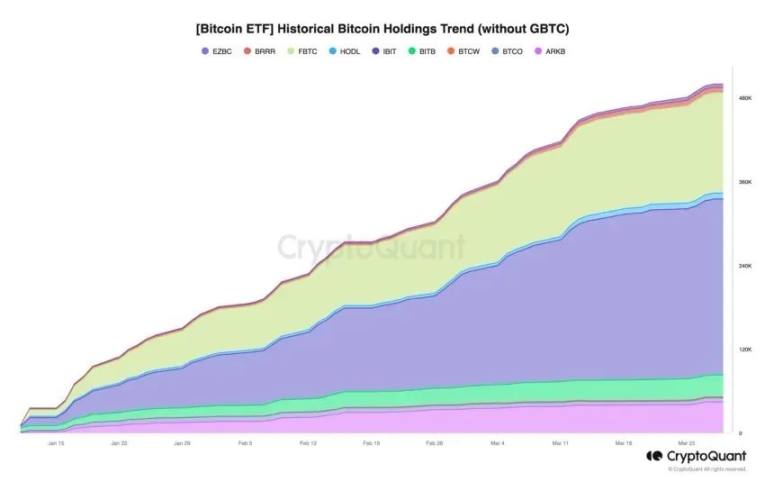 Bitwise:SEC或将ETH ETF延期至12月