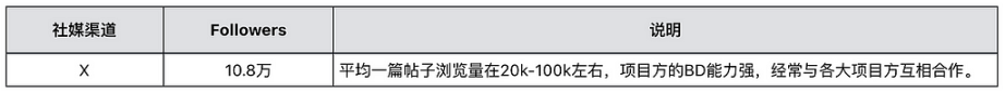 深入分析Pendle：强势崛起背后的基本面与投资逻辑