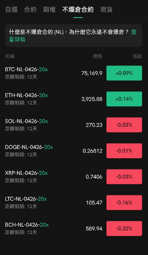 CoinCall——标的最多的期权交易平台