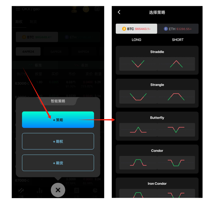 如何用Signalplus快捷的构建期权策略