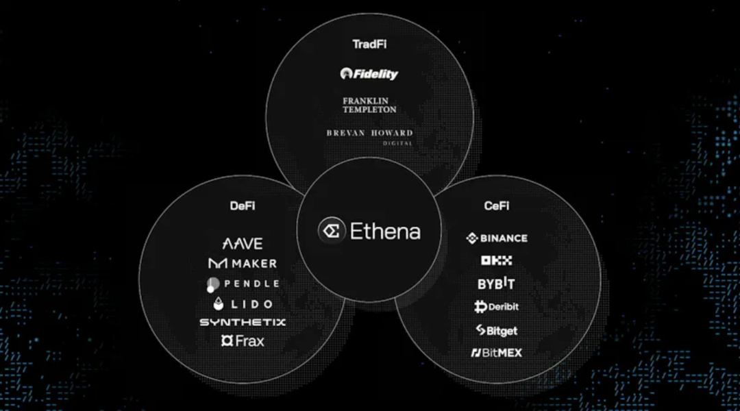 Ethena 2024路线图:我们将如何夺取加密货币的圣杯
