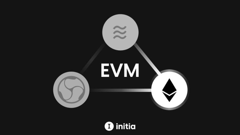 Initia：一个好的模块化EVM该是什么样？