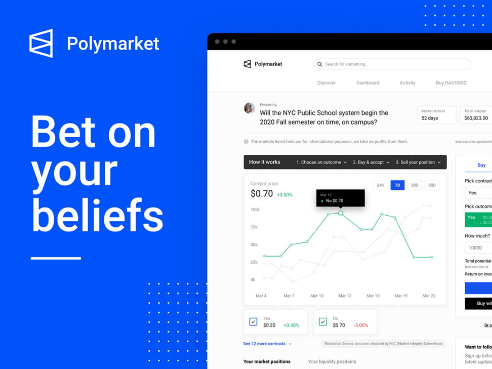 预测市场，赋能决策：在Polymarket上，每一个观点都有价值