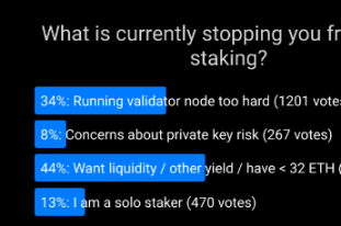 Vitalik:改善以太坊无需许可性和去中心化的近期和中期规划