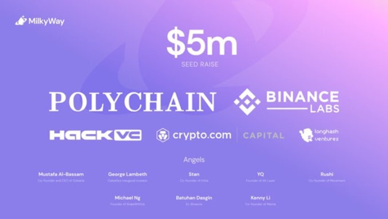 一文详解Initia:面向Web3的全链Rollup生态