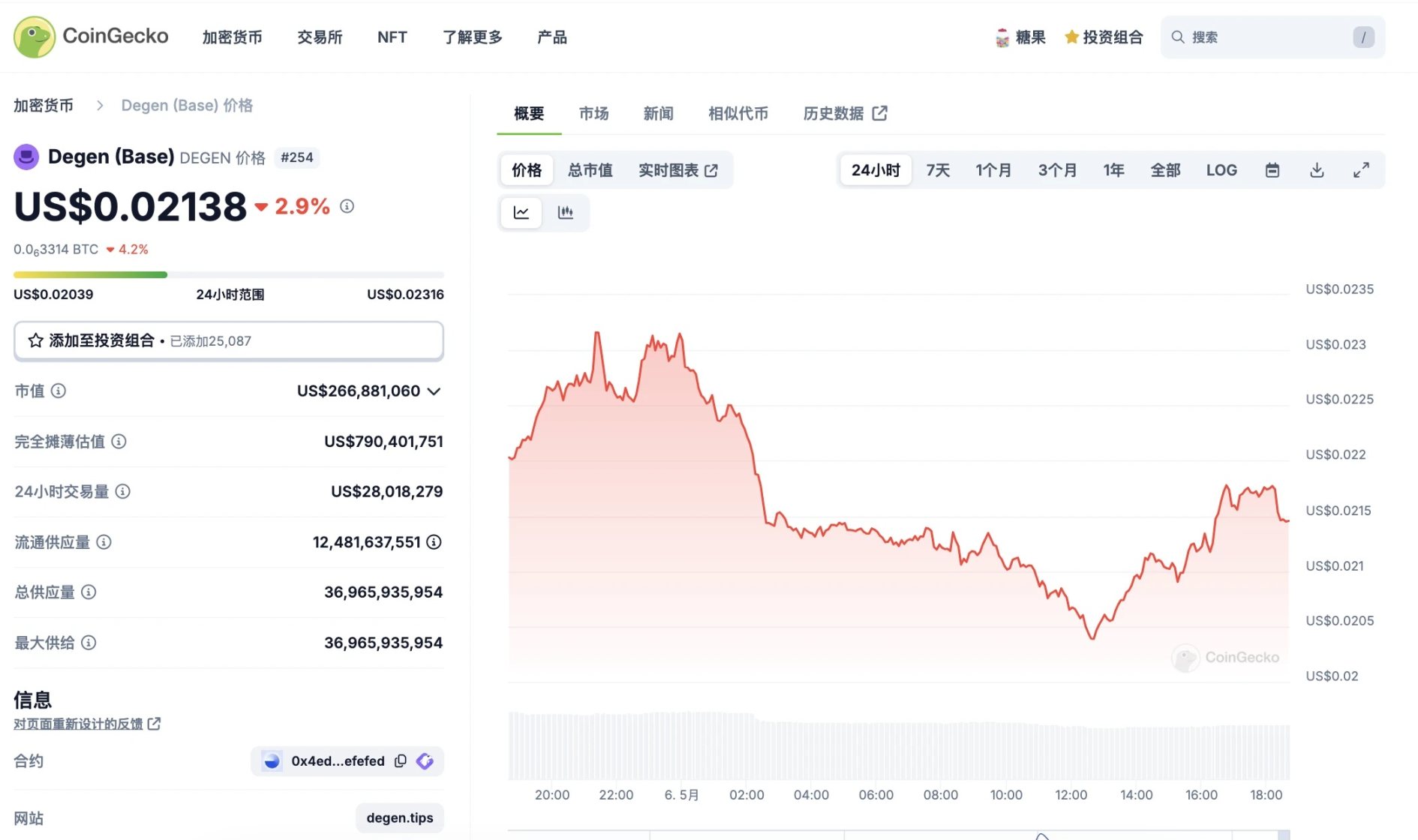 SocialFi数据对比：friend.tech VS Farcaster，谁才是社交王者？