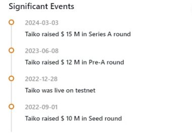空投数量扑朔迷离，Taiko本周交互任务我还坚持做吗？