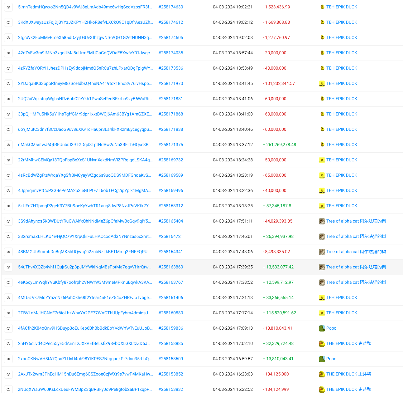 Pump、We.Rich带动全民发币，要想打造过亿市值MEME总共分几步？