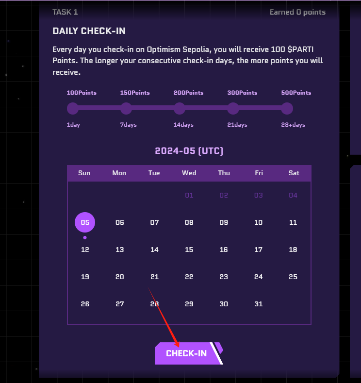 1000万融资的“0”撸项目攻略——Particle Network