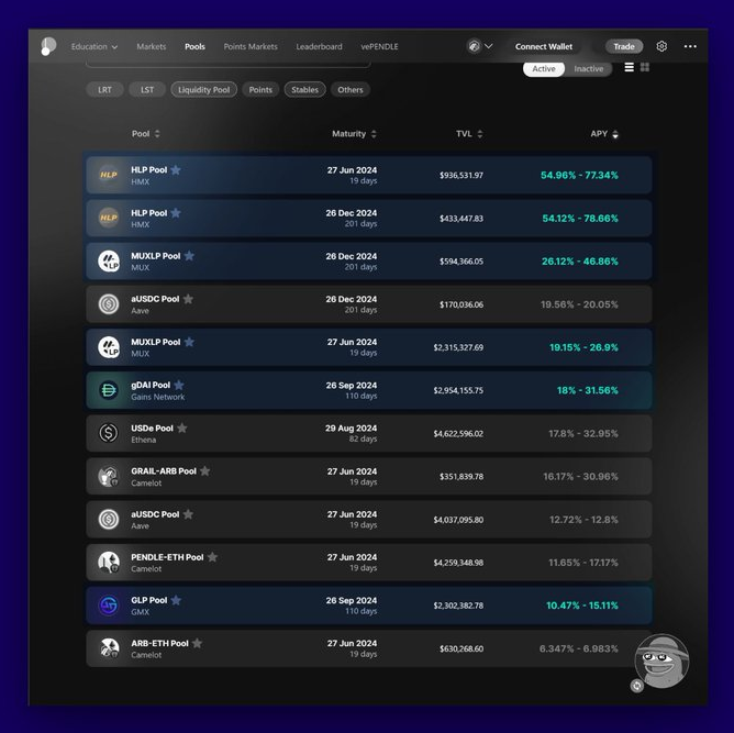 探讨意图与链上衍生品的结合：如何塑造DeFi 3.0？