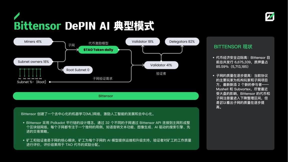 FMG深度研报：DePIN赛道从下至上的5个机会