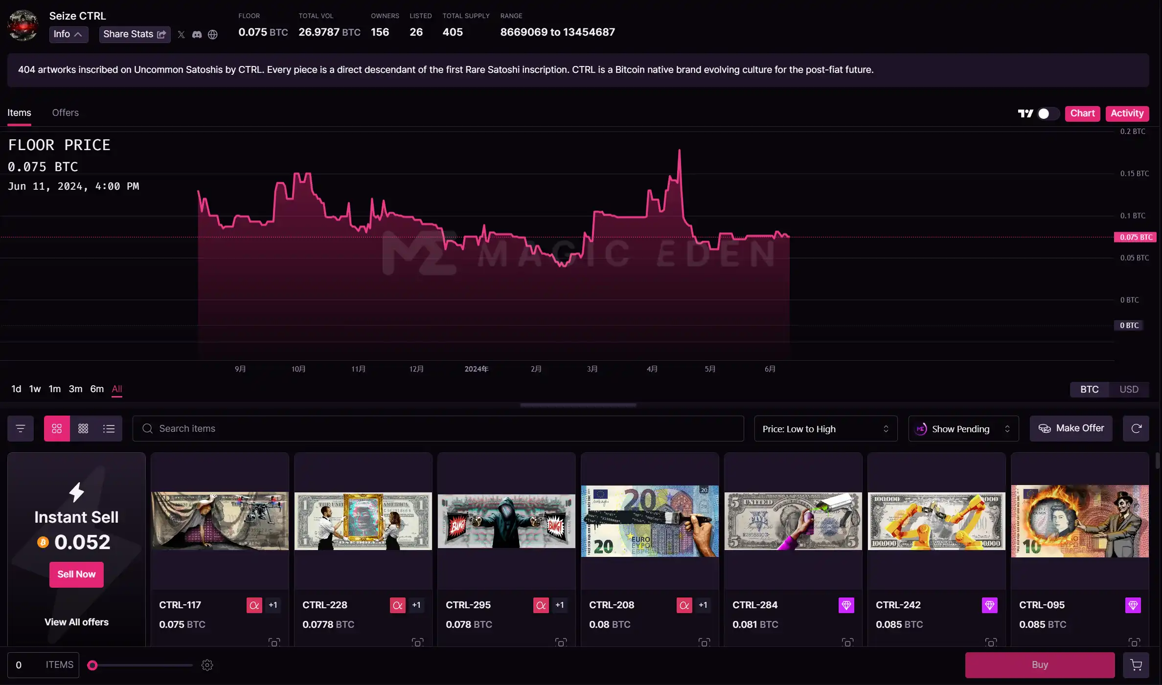 CryptoPunks三年来新低,以太坊NFT时代落幕?
