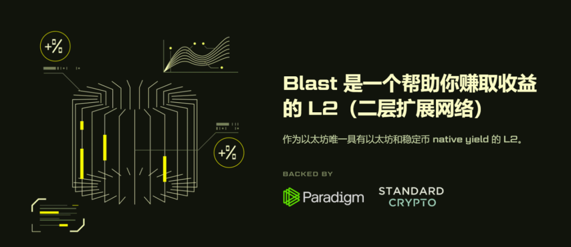 Blast：面向收益叙事的开端