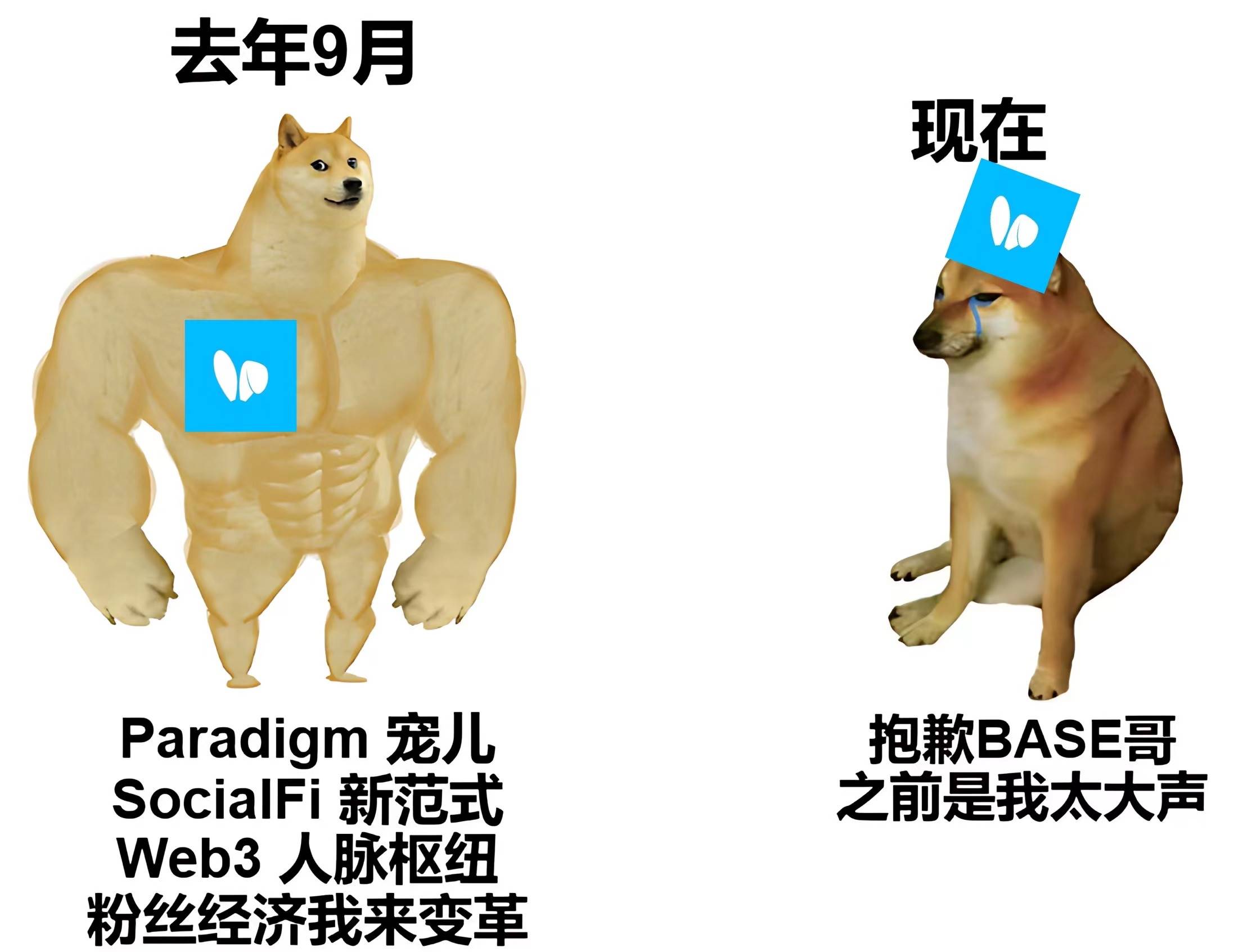 一手好牌打的稀烂，friend.tech神坛跌落史
