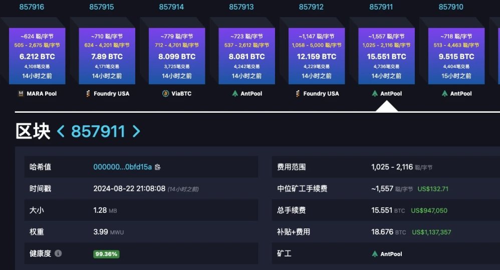 3小时吸引万余人质押1000枚BTC，Babylon靠的是这三板斧