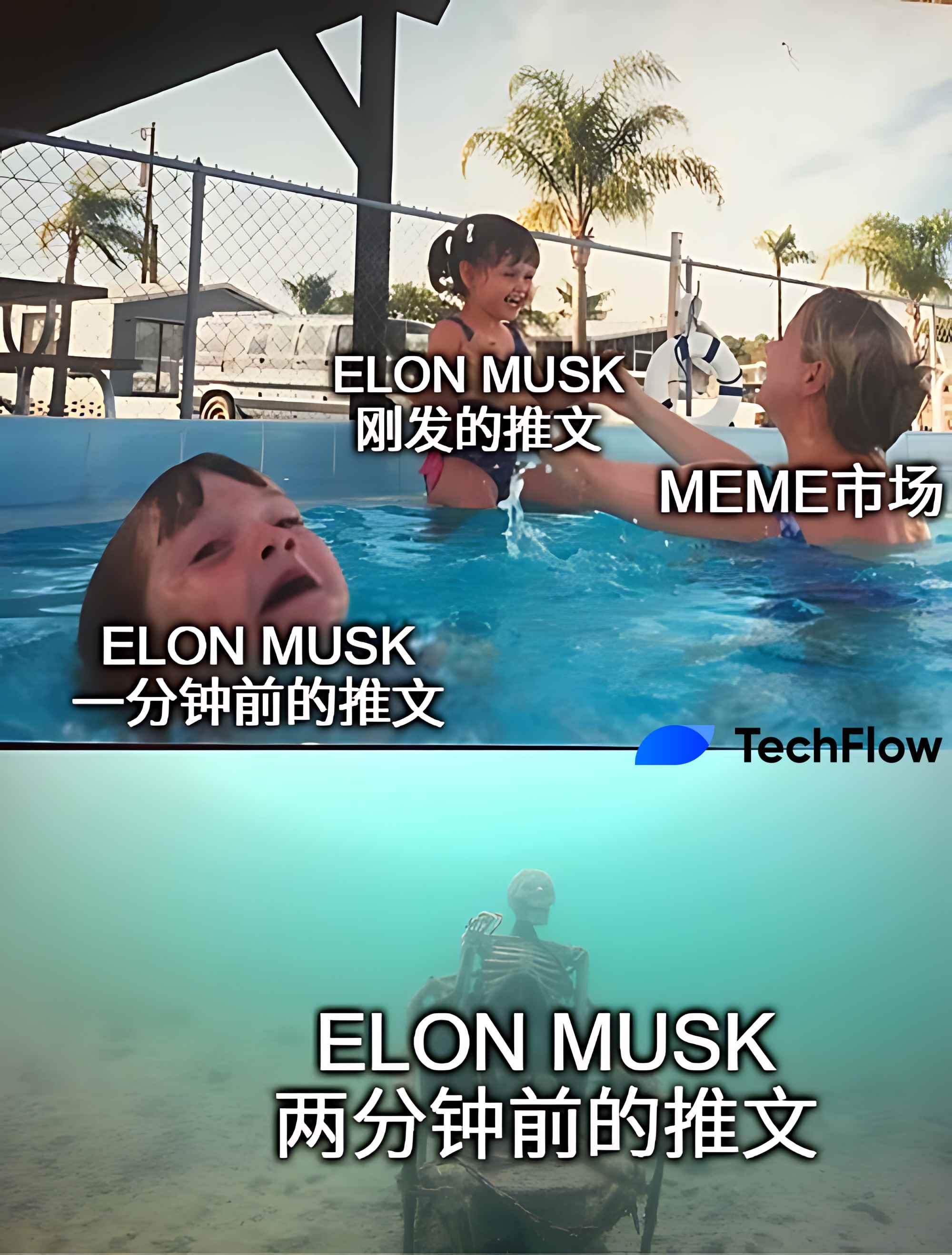 找角度、玩阴谋,疯狂以太Meme周,炒到最后谁是赢家?
