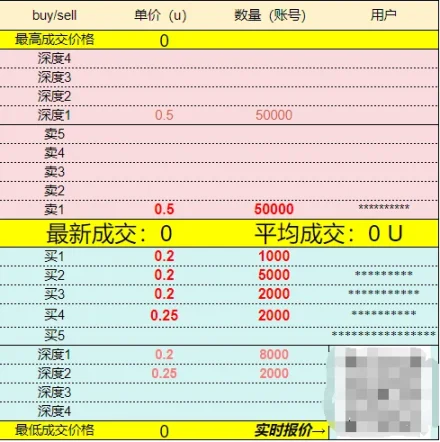 Grass上线空投查询,我的电费能回本吗?